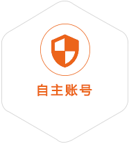 博白到菲律宾国际快递